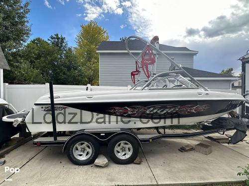 Tige 22v karta techniczna i opinia